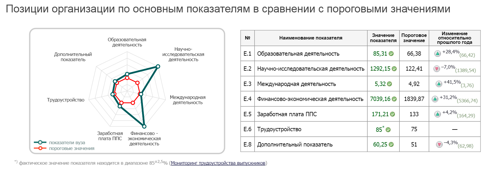 Наводнение 2015 года последние новости